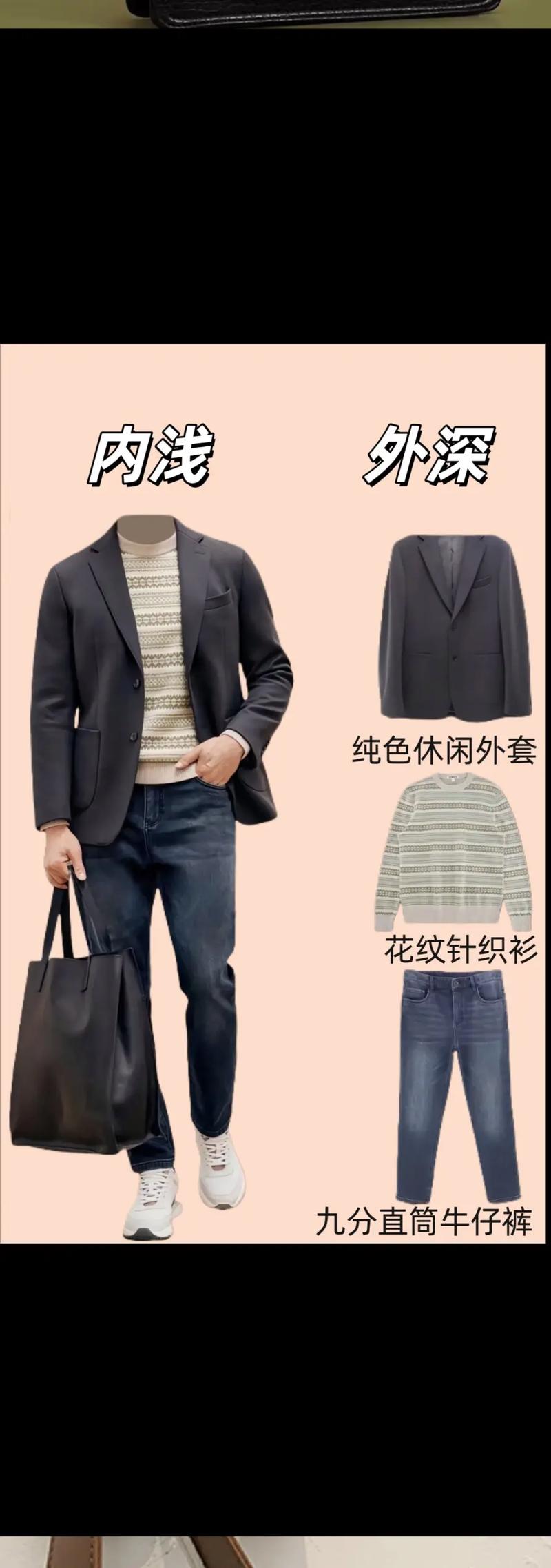 質感進階 30-40歲男士秋冬輕熟風穿搭全攻略